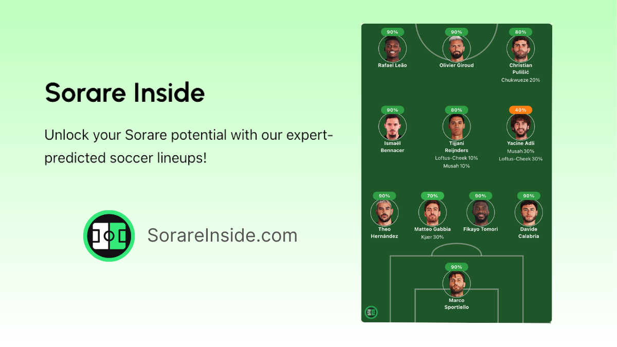Sorare Inside - Lineup predictions