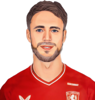 Ricky van Wolfswinkel